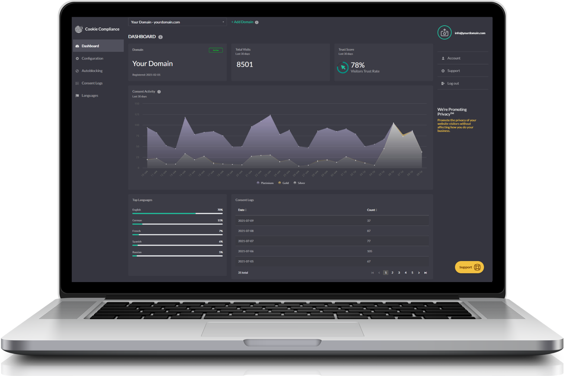 News - MVee Media - Digital Marketing Agency, London, UK