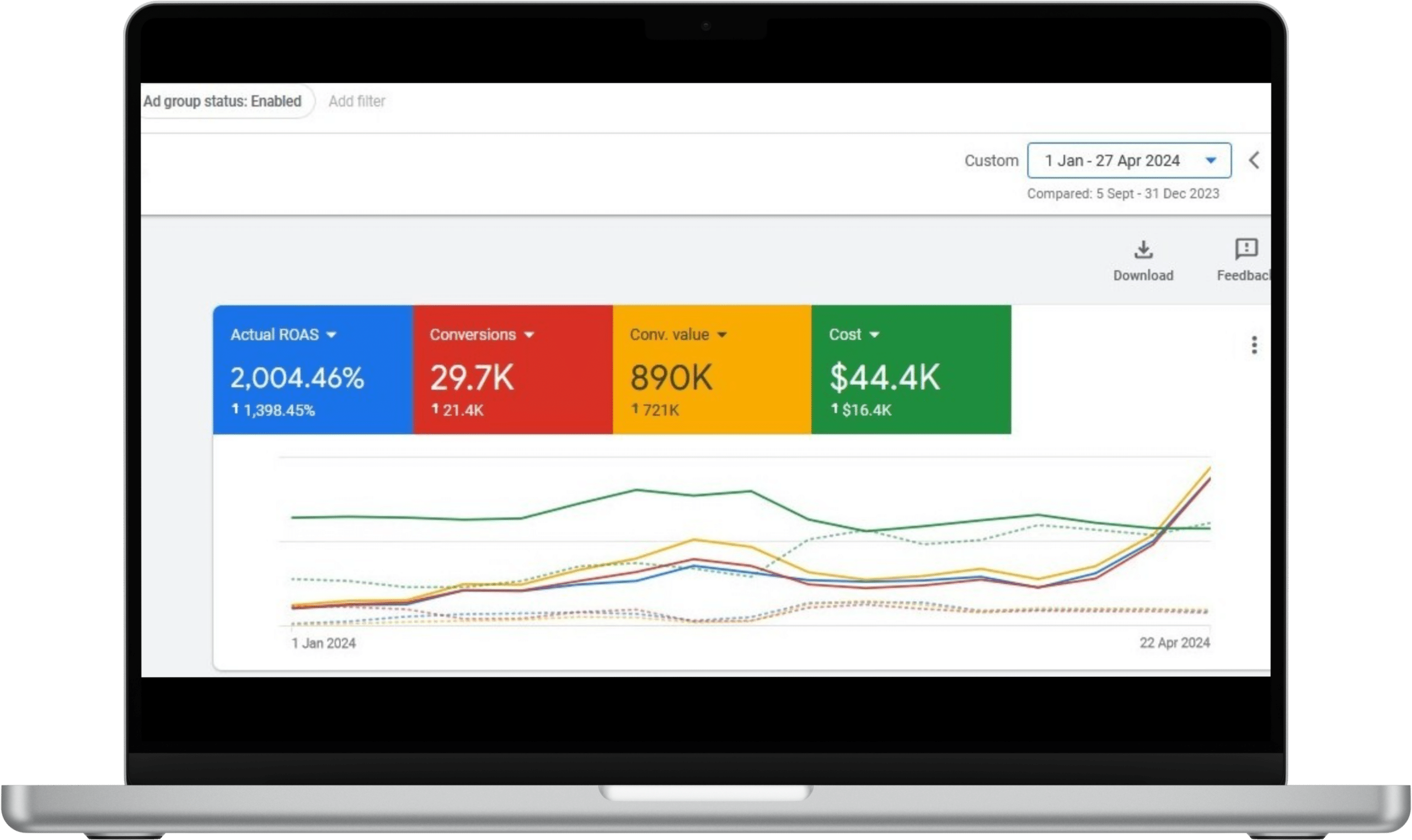 Advertising and SEO Agency Solutions - MVee Media - Digital Marketing Agency