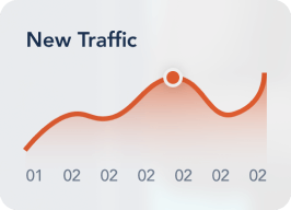 Advertising and SEO Agency Solutions - MVee Media - Digital Marketing Agency